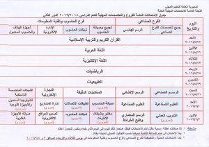 Read more about the article جدول الامتحانات المهنية ،واعداديات التمريض